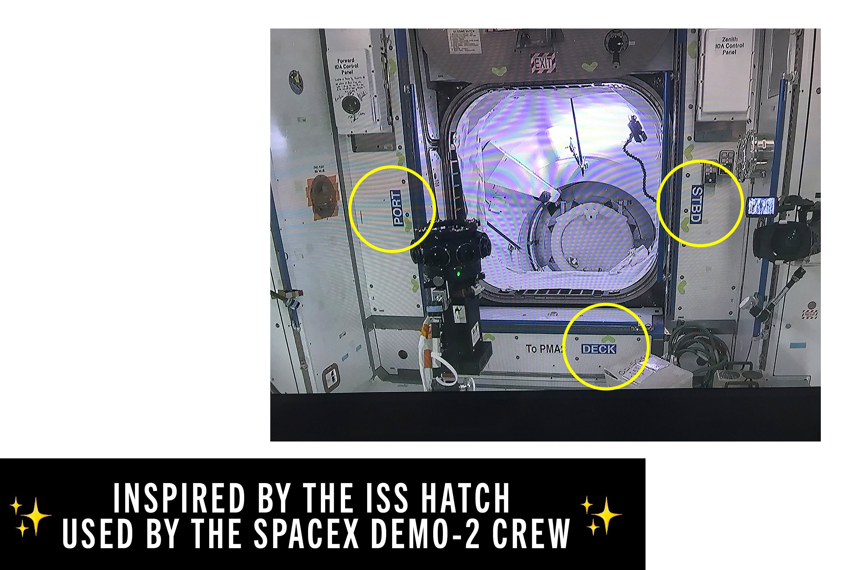 ISS Directional Hatch Decals – The Sciencey